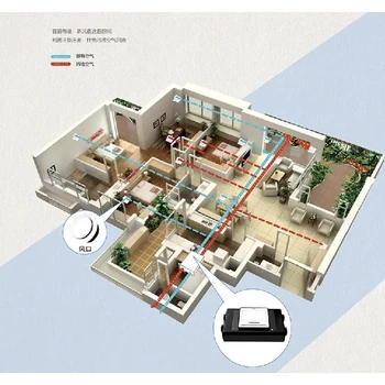 西安新風(fēng)系統(tǒng)經(jīng)銷代理