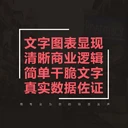 北京代寫商業(yè)計劃書聯(lián)系方式