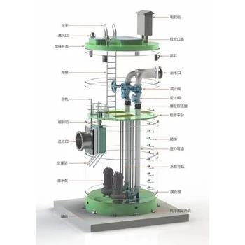 武清玻璃鋼泵站定制