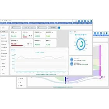 眉山丹棱縣傳輸穩(wěn)定能耗在線監(jiān)測系統(tǒng)