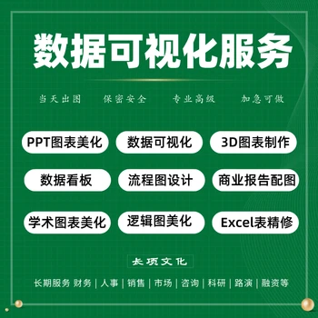 快速圖表優(yōu)化,圖表設(shè)計(jì)公司