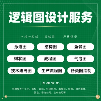 快速圖表優(yōu)化,圖表設(shè)計(jì)公司