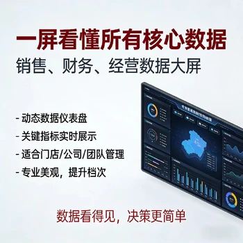 快速圖表優(yōu)化,圖表設(shè)計(jì)公司