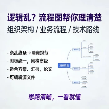 快速圖表優(yōu)化,圖表設(shè)計(jì)公司