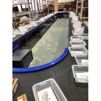 上海托管倉儲物流收費(fèi)標(biāo)準(zhǔn),倉儲物流管理公司