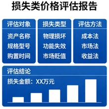 四川油棕作物收益評(píng)估