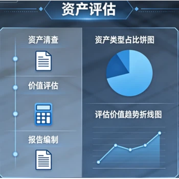 西藏蓖麻作物收益評估