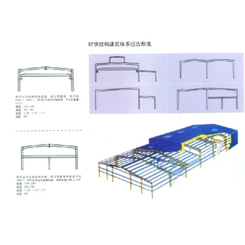 榆林吳堡縣彩鋼大棚安裝,榆林拱形彩鋼大棚品質(zhì)好