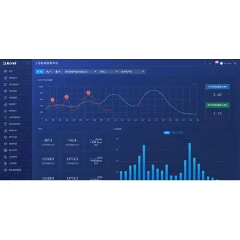 寫字樓能耗在線監(jiān)測系統(tǒng),綜合能源軟件,建筑用能概況系統(tǒng)