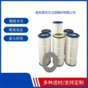 世文過濾噴塑快拆六爪卡盤濾芯噴涂流水線濾芯