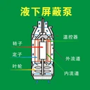 YQYB-300-40-3防爆液下屏蔽泵