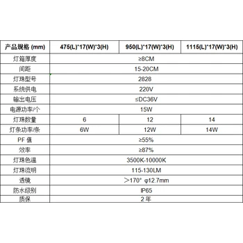 戶外防雨古萊“放心亮”gulai-FXL220V隔離電源背光燈條