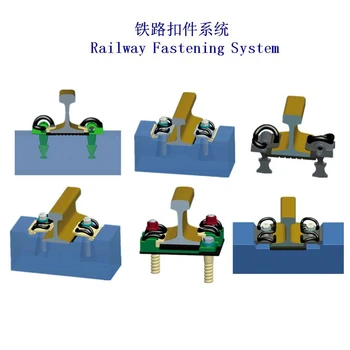 多明尼加鐵路扣件工廠