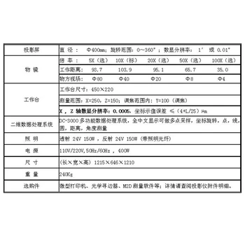 數(shù)字式臥式測量投影儀CPJ-4025W