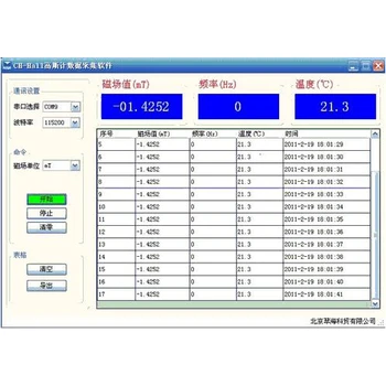 全數(shù)字化高斯計(jì)/特斯拉計(jì)CH-1500