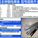 日本神鋼KOBELCOTB-W52耐候鋼焊條