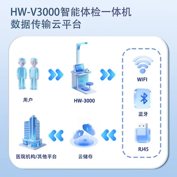 智能健康一體機(jī)樂(lè)佳利康HW-V2000S全智能身體檢測(cè)儀
