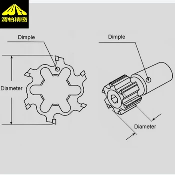 大連SCAMI鉸刀ALVAN，SCAMI拋光工具與Scami滾壓刀