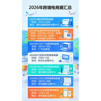 2026鄭州跨境電商展