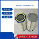 噴涂機(jī)噴粉濾芯粉末回收濾筒大風(fēng)量除塵濾芯