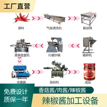 猪肉酱全套加工设备，全自动酱料加工设备图片