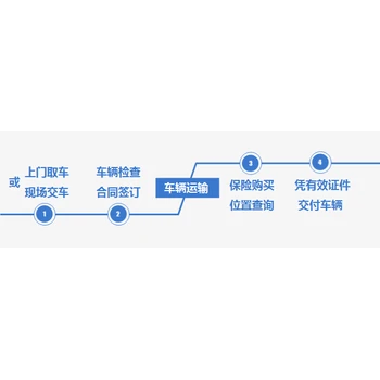 臺(tái)州托運(yùn)小車到阿里起運(yùn)價(jià)