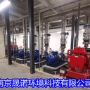 GRUNDFOS水泵格蘭富循環(huán)水泵NBG100-65格蘭富水泵