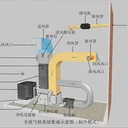 五恒全空氣空調(diào)的設(shè)計布局和配置