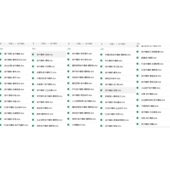 ai機(jī)器人外呼系統(tǒng)，代替人工打電話，自動(dòng)篩選客戶