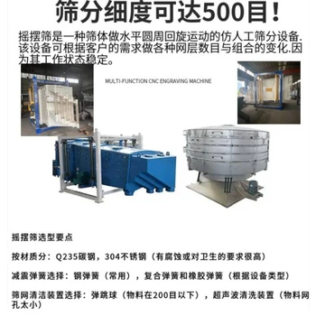 覆膜砂煤炭電動(dòng)篩機(jī)1240直線振動(dòng)篩石英砂方形搖擺篩廠家