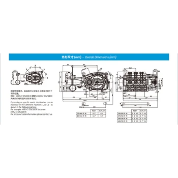進(jìn)口霧德UDOR泵頭HXR1-M135/300RMI高壓泵水泵