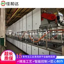 佳和達(dá)廚具雙層懸掛式超聲波清洗機(jī)，除油除蠟