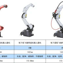量身定制--自行車(chē)/童車(chē)車(chē)架自動(dòng)化焊接解決方案