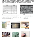超細硅灰石粉建筑涂料高光澤耐磨