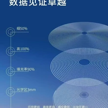 Aixing Tong (Beijing) Shiguang Technology Co., Ltd. product image 10