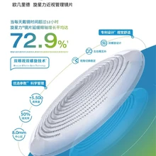 Aixing Tong (Beijing) Shiguang Technology Co., Ltd. product image 3