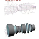 各類光學(xué)設(shè)計(jì)代做成像設(shè)計(jì)照明設(shè)計(jì)車燈設(shè)計(jì)LED配光模具加工生產(chǎn)