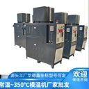 盤管流延機(jī)輥筒控溫機(jī)輥筒風(fēng)冷加熱油溫機(jī)反應(yīng)釜控溫油加熱