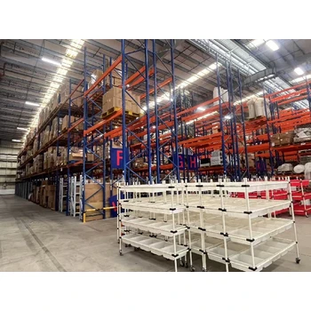 闸北仓储出租联系方式,管理仓储公司