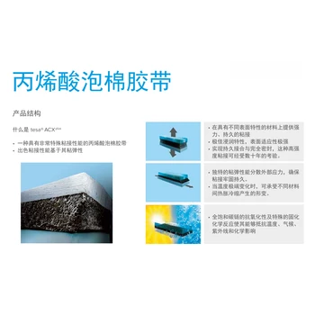 山东德莎丙烯酸胶带厂家直供,德莎7255