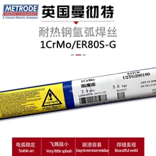 Shandong Fulite Welding Materials Co., Ltd. product image 7