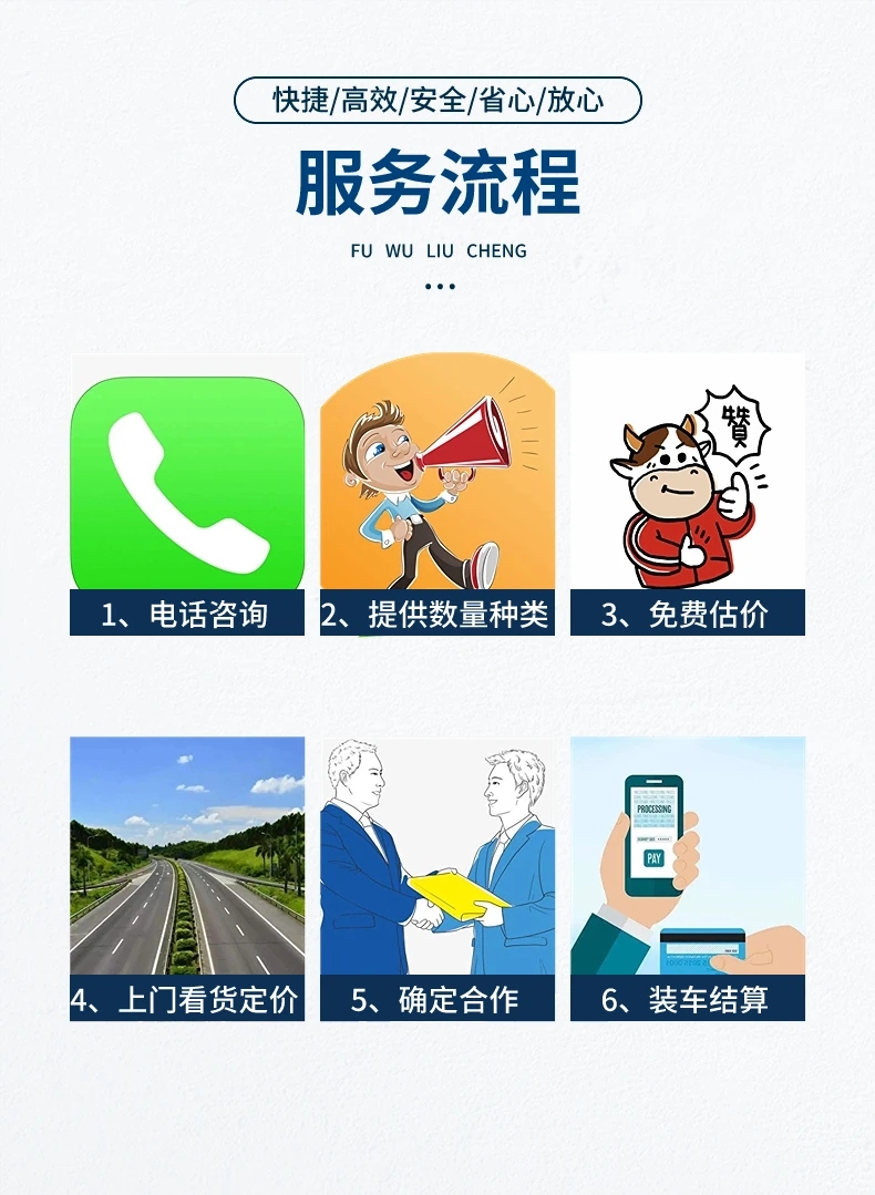 東莞松山湖備用發(fā)電機回收公司服務珠三角城市群