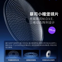 Changsha Kaifu District Kangshi Yi Eyewear Shop product image 13